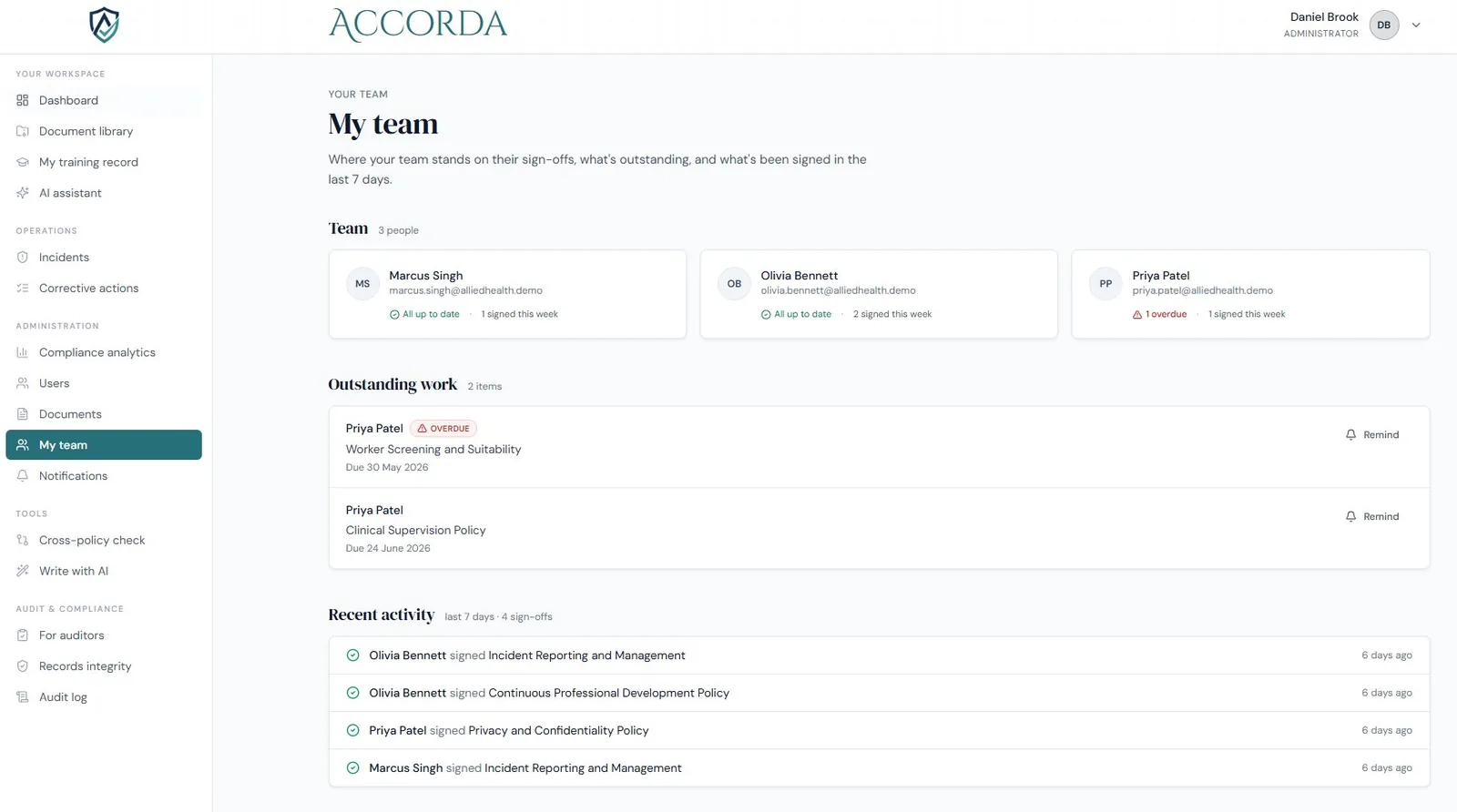 Accorda team view showing per-person sign-off status
